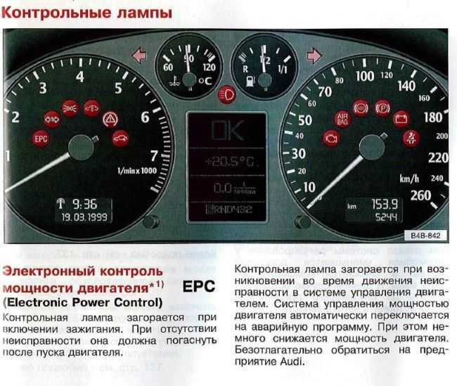 Сброс неисправностей через диагностический инструмент