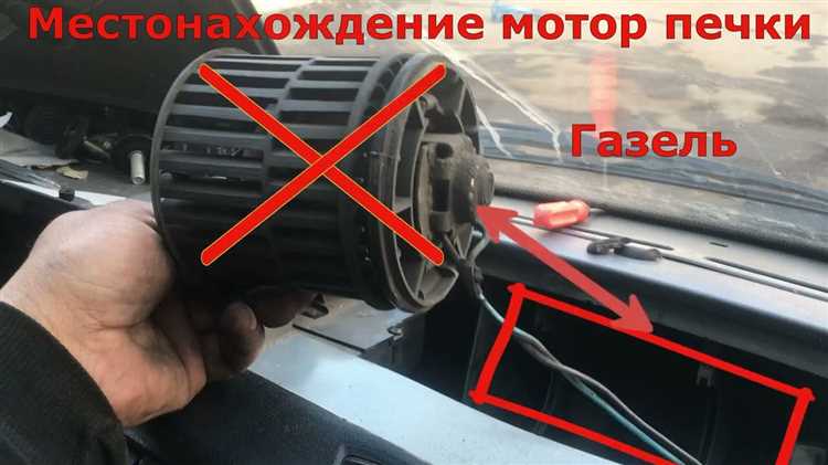 Необходимые