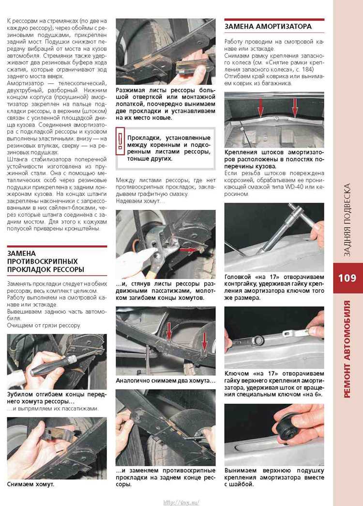 Общее описание устройства, регулирующего тепло в салоне автомобиля