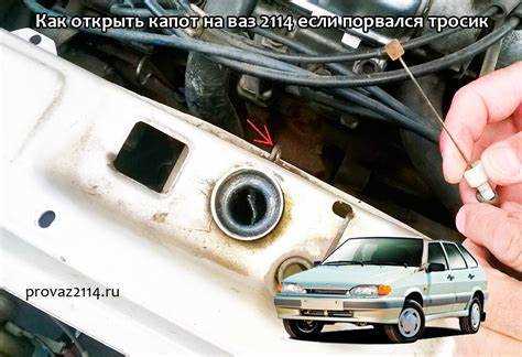 Методы