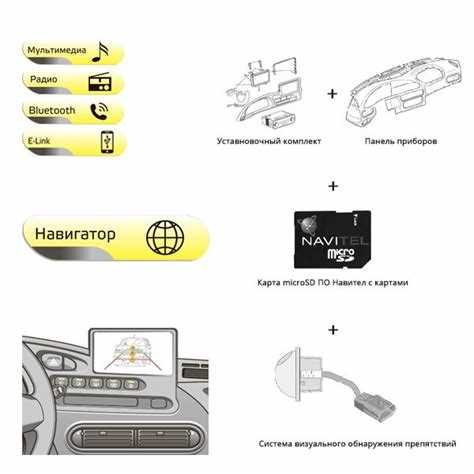 Эргономика и комфорт: новые решения в интерьере