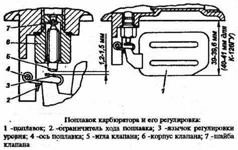 Оптимальное