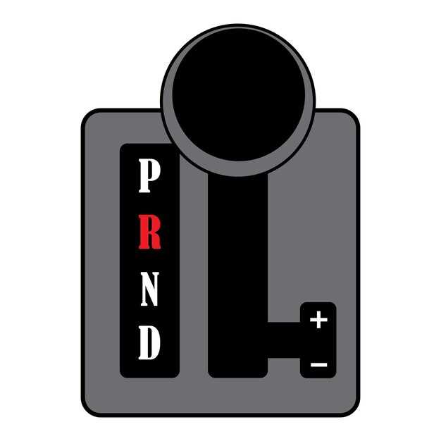 Контроль правильности расположения