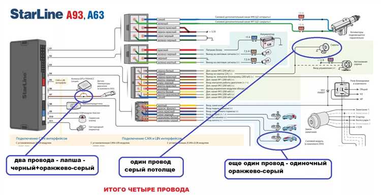 Неисправности