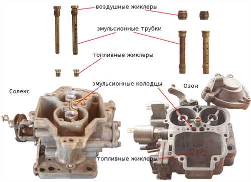 Неисправности