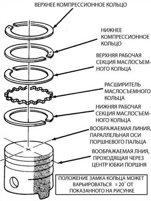 Вред,