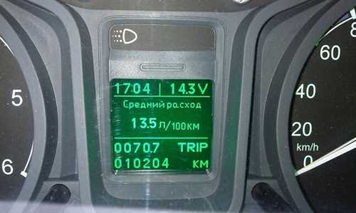 Что