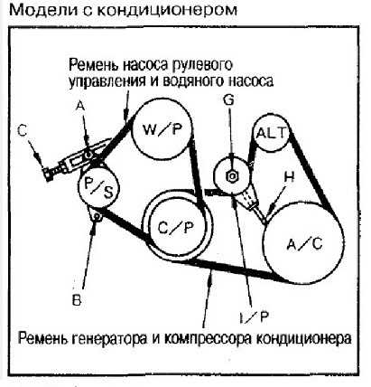 Почему