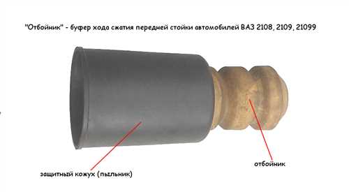 Шаг