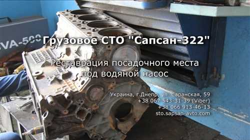 Что