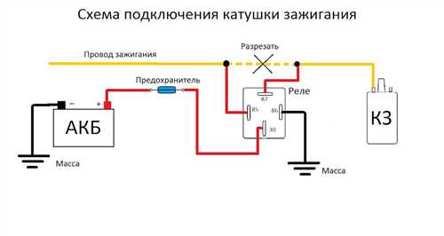 Шаг