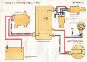 Проблемы