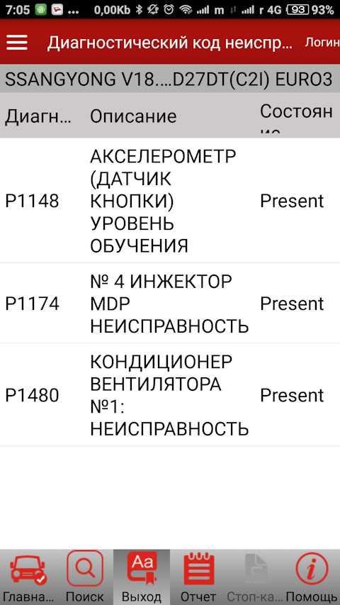 Повреждение