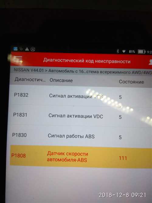 Описание