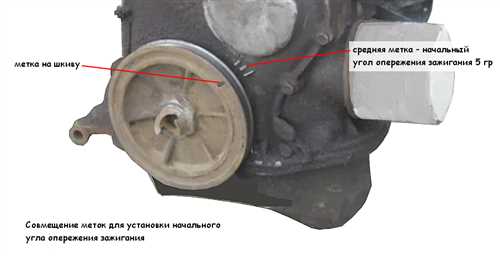 Первый