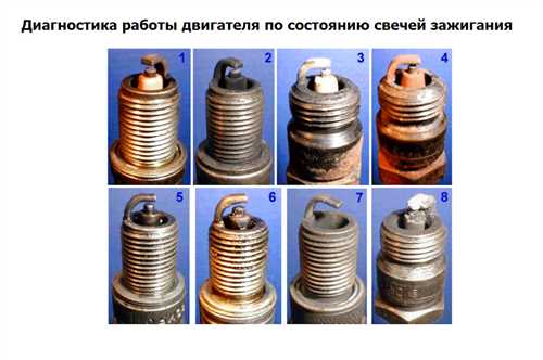 Необходимые