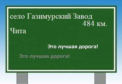 Рекомендации