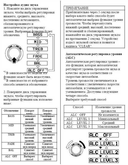 Доступ