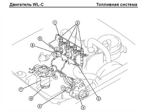 Топливная система Mazda BT-50 — структура и схема устройства