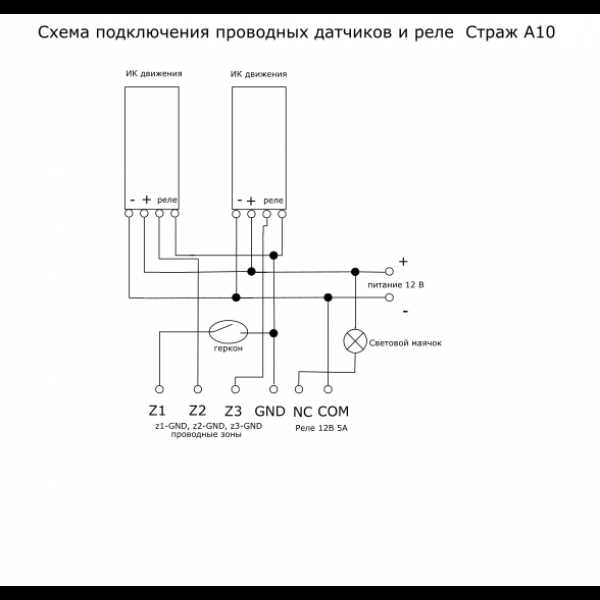 Шаг