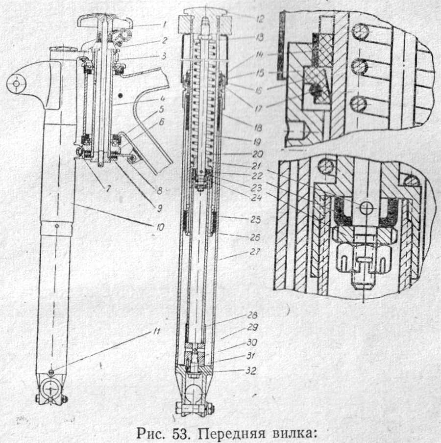 Проверка
