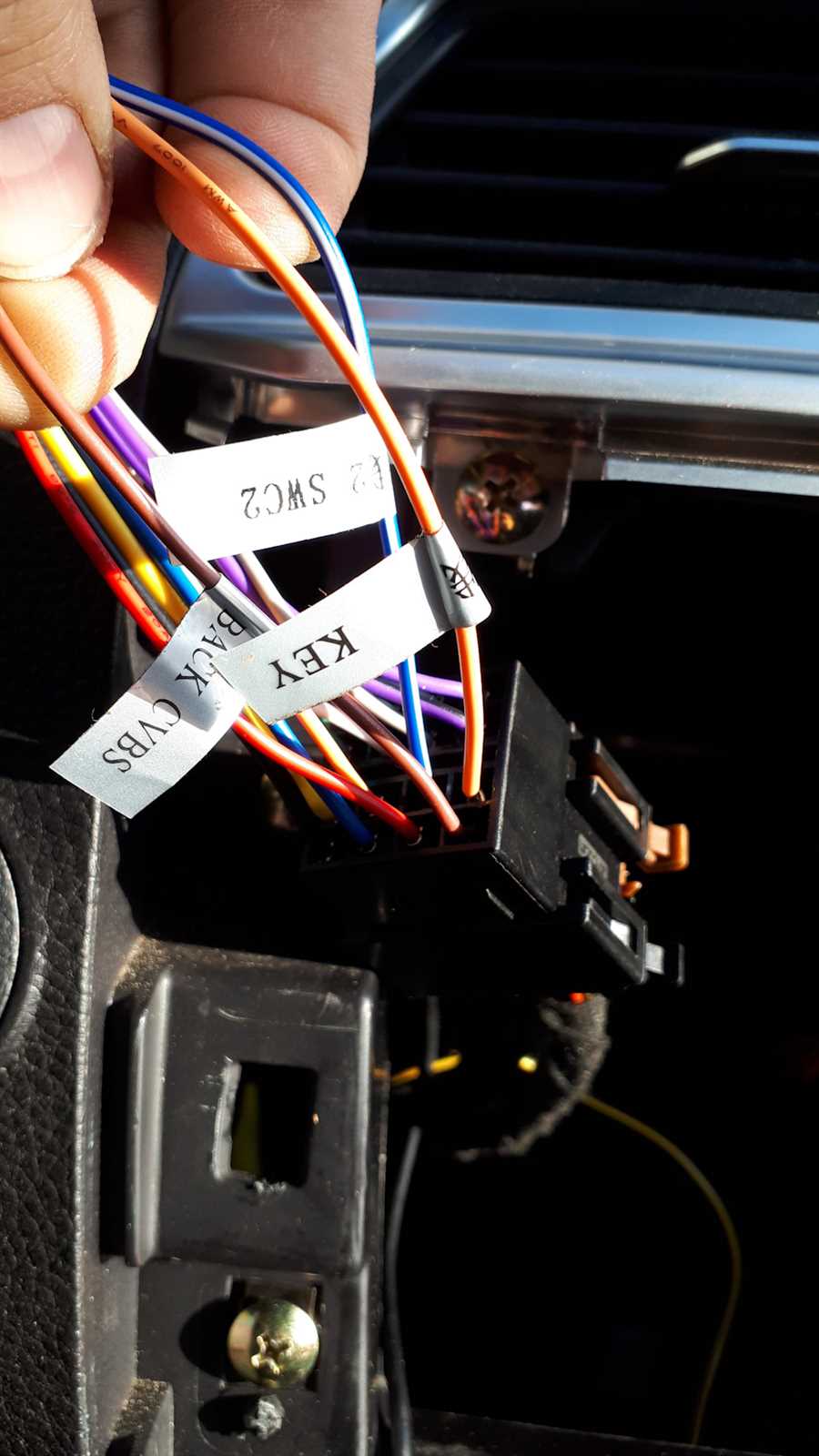 Необходимые