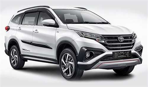 Ресурс двигателя Toyota Rush — преимущества и особенности