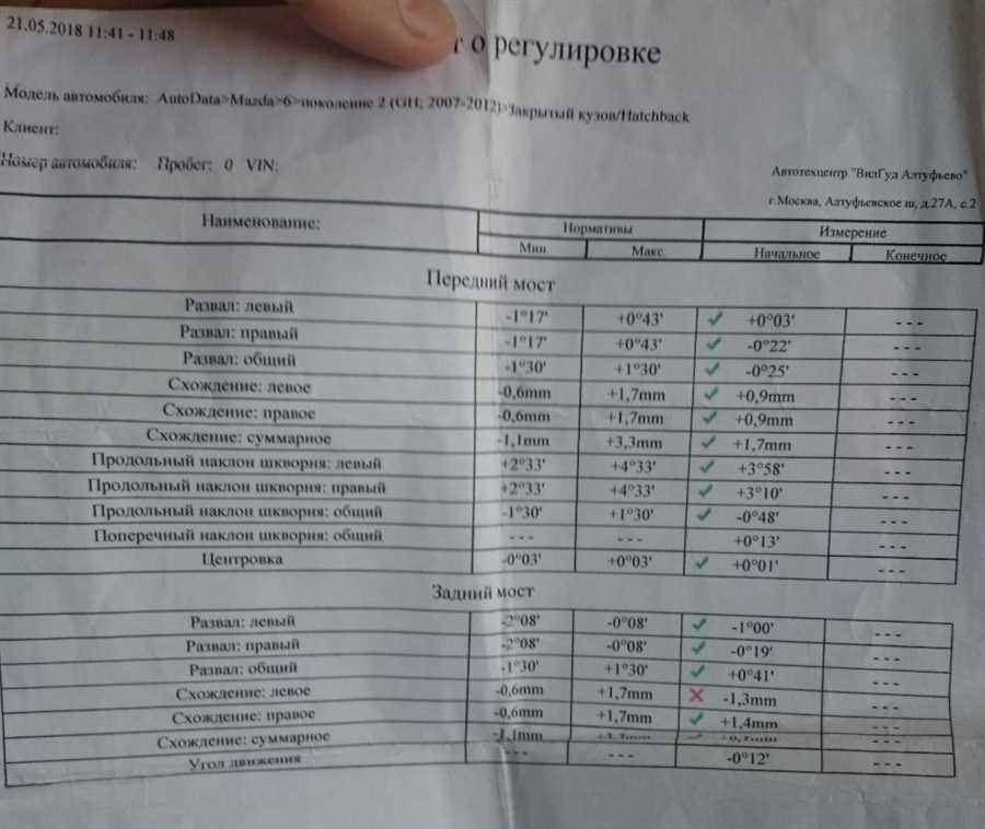 Угол