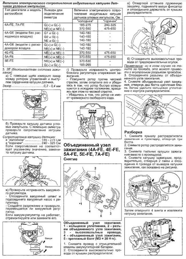 Ожидаемые