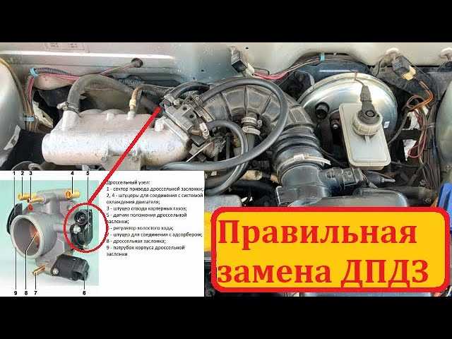 Почему